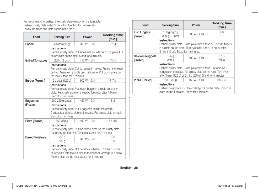 Samsung MG23H3125NK/BA manual Food Serving Size Power Cooking time 