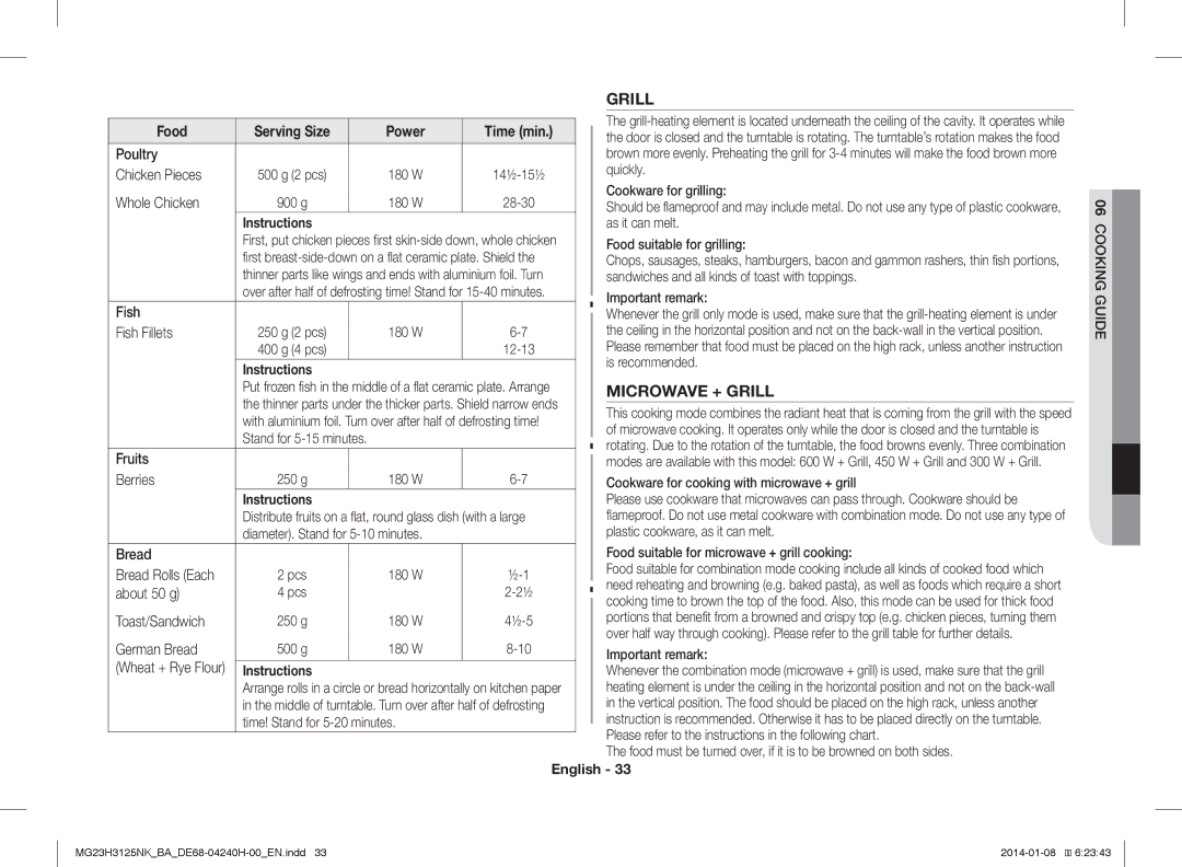 Samsung MG23H3125NK/BA manual Microwave + Grill 