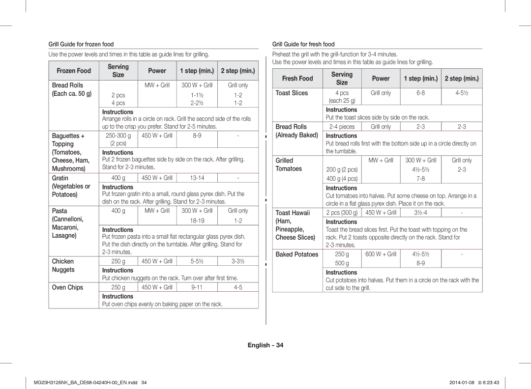 Samsung MG23H3125NK/BA manual Frozen Food Serving Power, Fresh Food Serving Power 