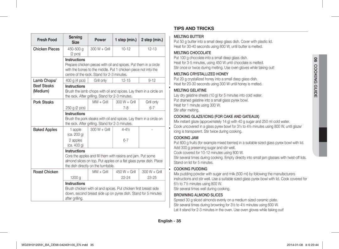 Samsung MG23H3125NK/BA manual Tips and Tricks 