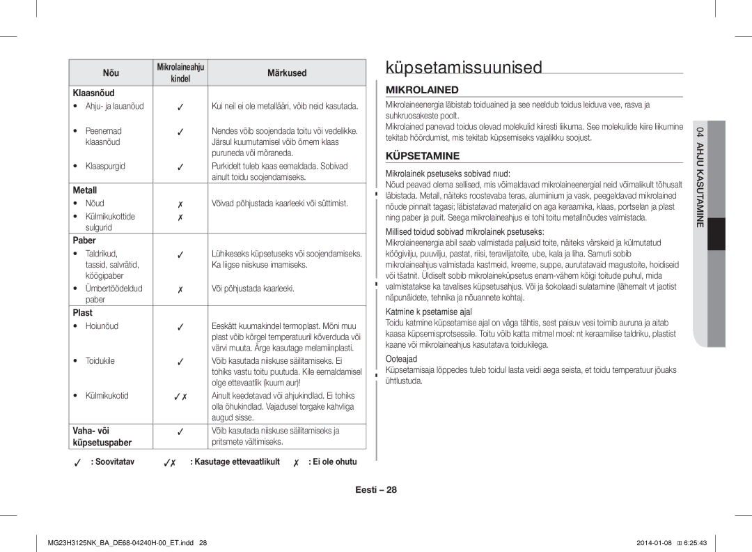 Samsung MG23H3125NK/BA manual Küpsetamissuunised, Mikrolained 