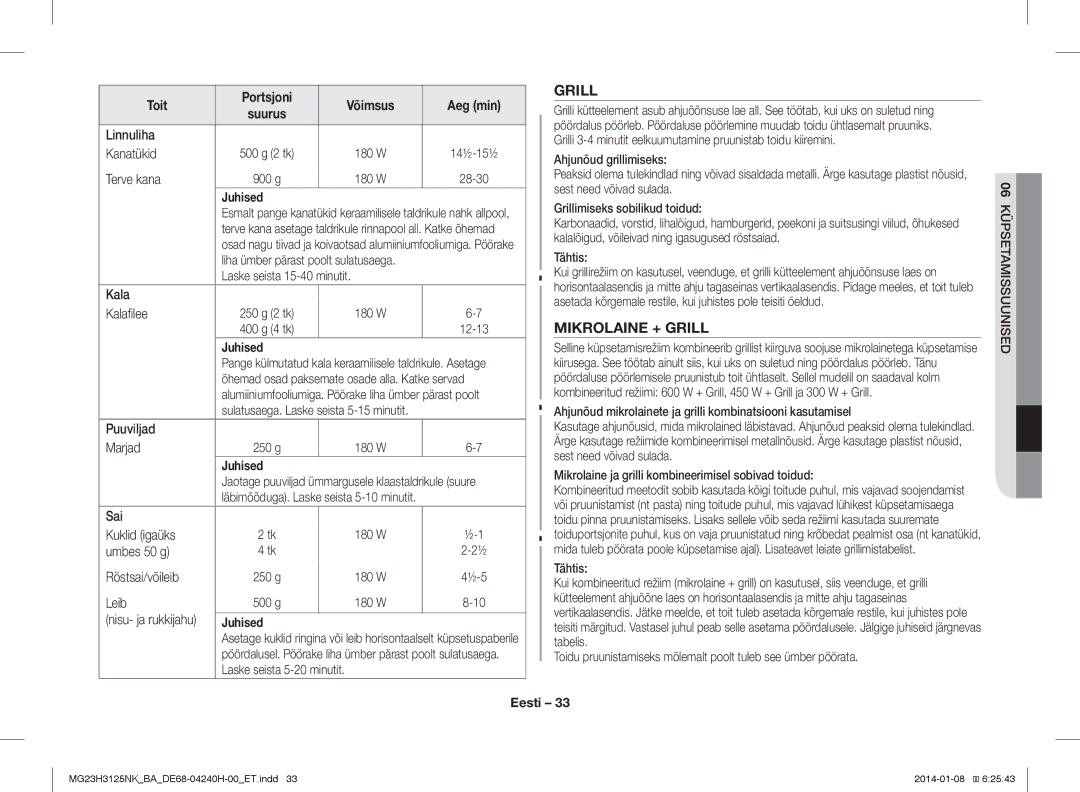 Samsung MG23H3125NK/BA manual Mikrolaine + Grill 