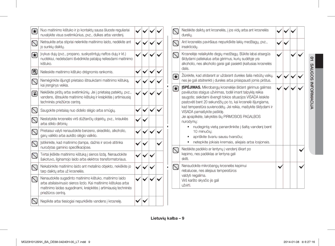 Samsung MG23H3125NK/BA manual Jei apsiplikėte, laikykitės šių Pirmosios Pagalbos nurodymų 