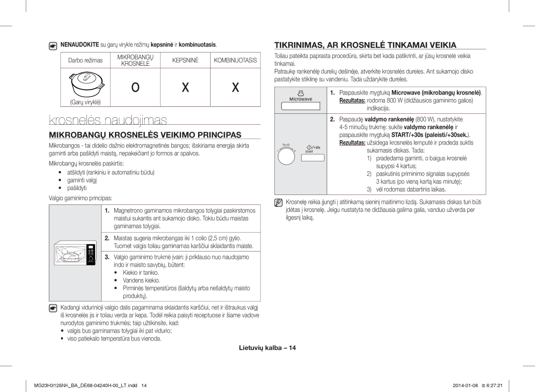 Samsung MG23H3125NK/BA manual Krosnelės naudojimas, Mikrobangų Krosnelės Veikimo Principas 