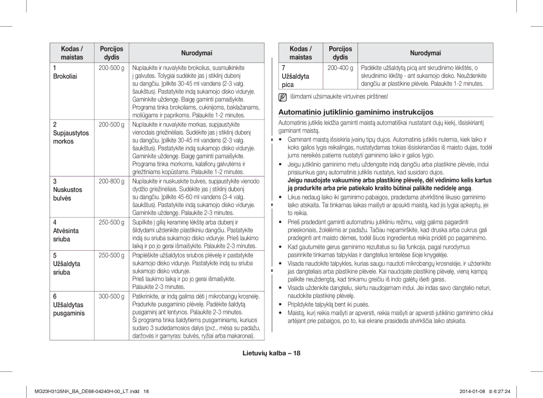 Samsung MG23H3125NK/BA manual Automatinio jutiklinio gaminimo instrukcijos, Kodas, Maistas 