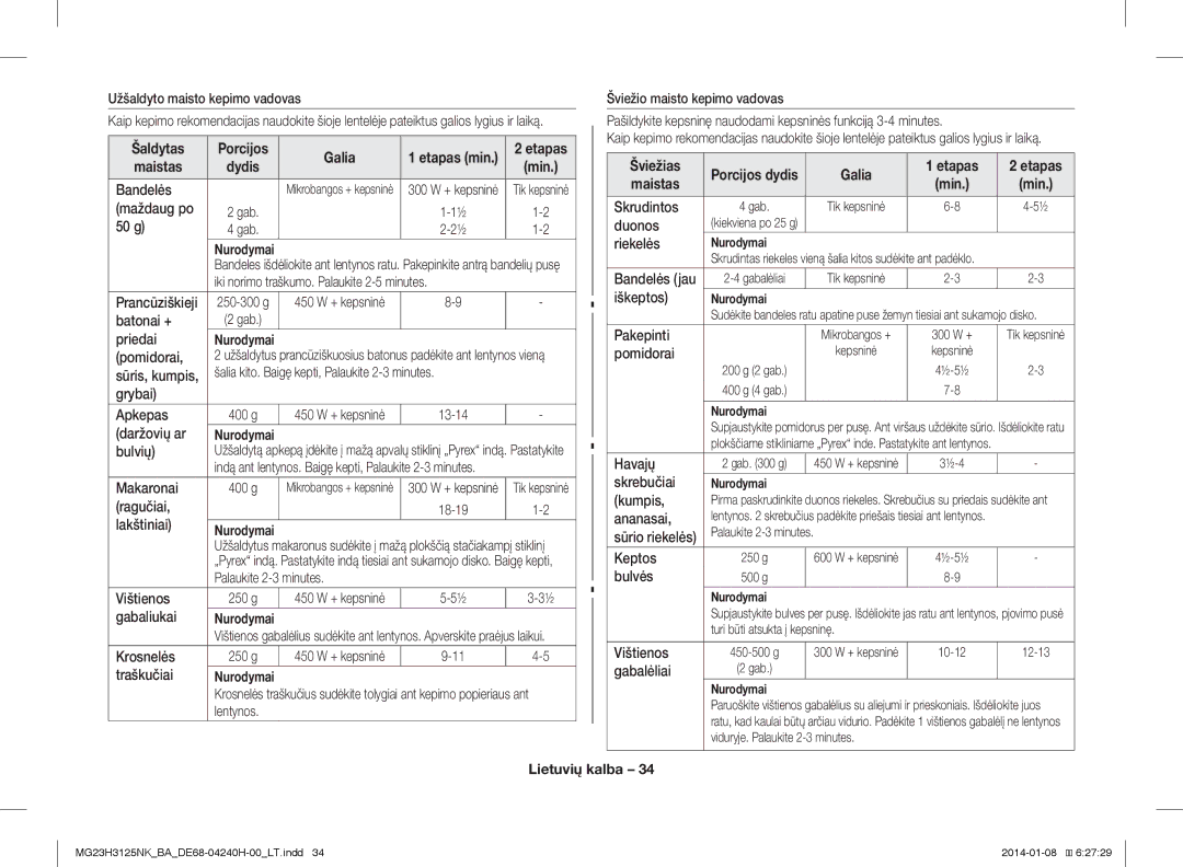 Samsung MG23H3125NK/BA manual Šaldytas Porcijos Galia, Šviežias, Galia Etapas Maistas, Skrudintos, Duonos, Riekelės 