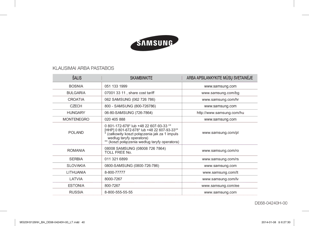 Samsung MG23H3125NK/BA manual Klausimai Arba Pastabos Šalis Skambinkite 