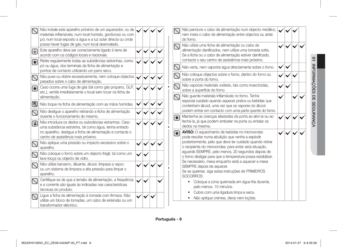 Samsung MG23H3125NK/EC Ou cabo de, Nem utilize uma tomada solta, Não coloque objectos sobre o forno, dentro do forno ou 