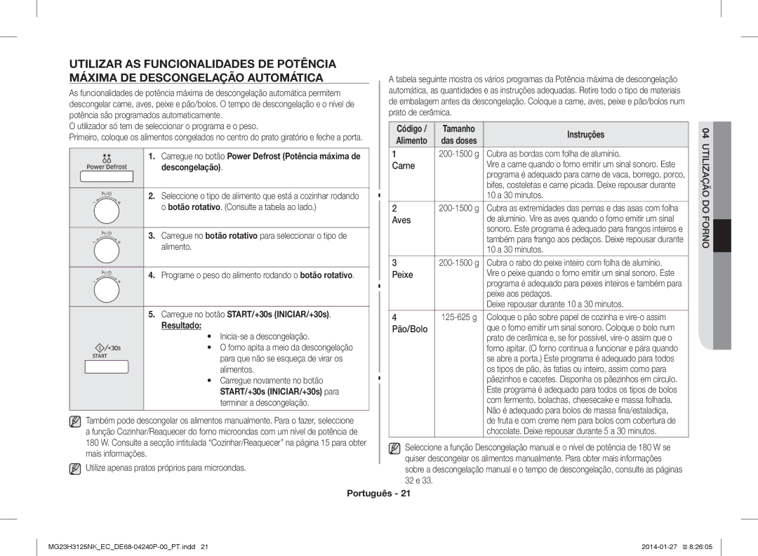 Samsung MG23H3125NK/EC manual Carregue no botão START/+30s INICIAR/+30s Resultado 