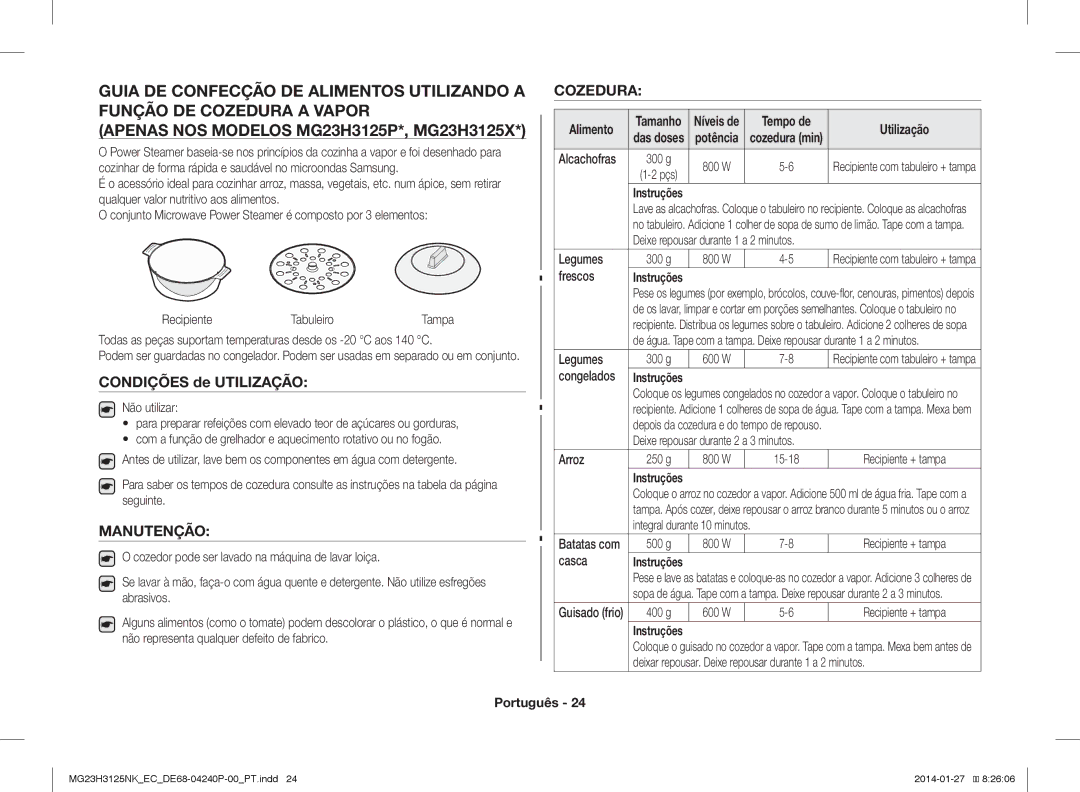 Samsung MG23H3125NK/EC manual Manutenção, Cozedura, Utilização, Integral durante 10 minutos, Casca 