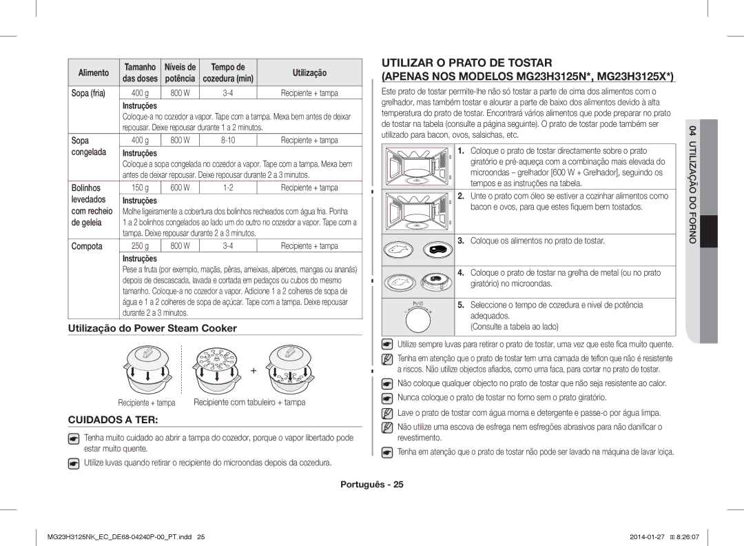 Samsung MG23H3125NK/EC manual Cuidados a TER 