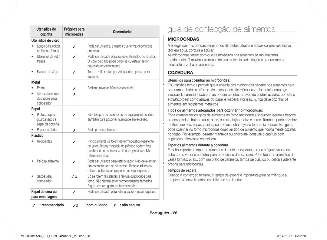 Samsung MG23H3125NK/EC manual Guia de confecção de alimentos, Recomendado 