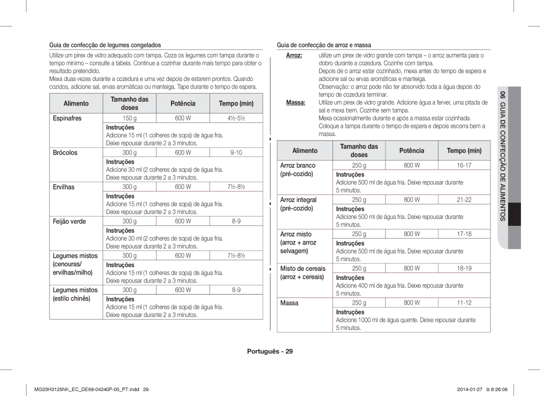 Samsung MG23H3125NK/EC manual Alimento Tamanho das Potência Tempo min 