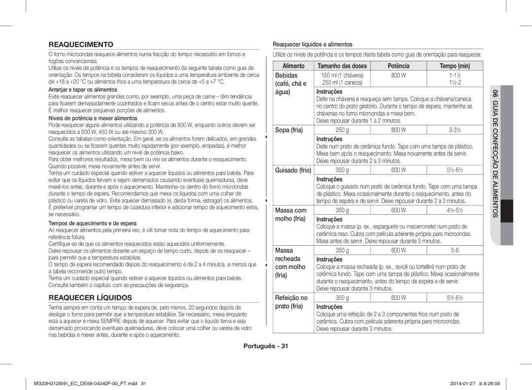 Samsung MG23H3125NK/EC manual Reaquecimento, Reaquecer Líquidos 