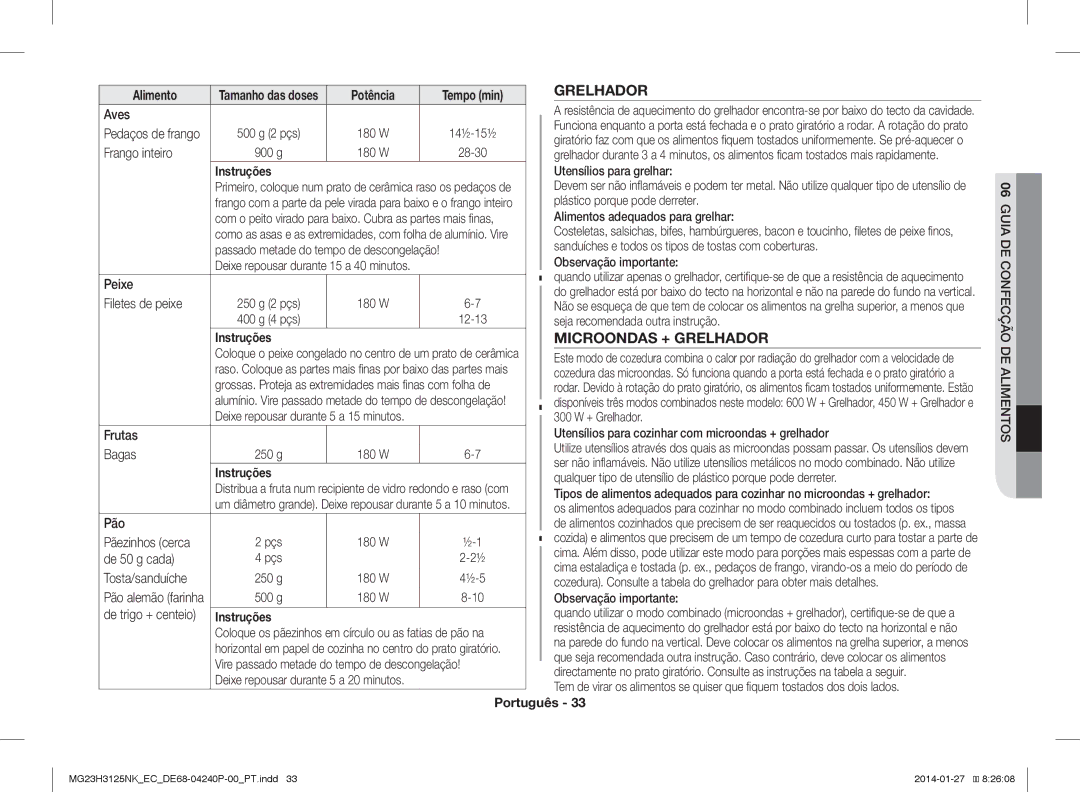 Samsung MG23H3125NK/EC manual Microondas + Grelhador 