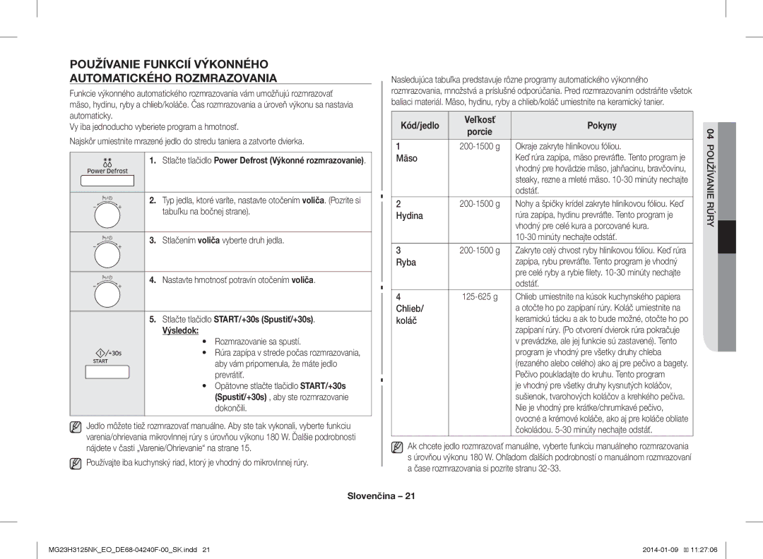 Samsung MG23H3125NK/EO manual Používanie Funkcií Výkonného Automatického Rozmrazovania 