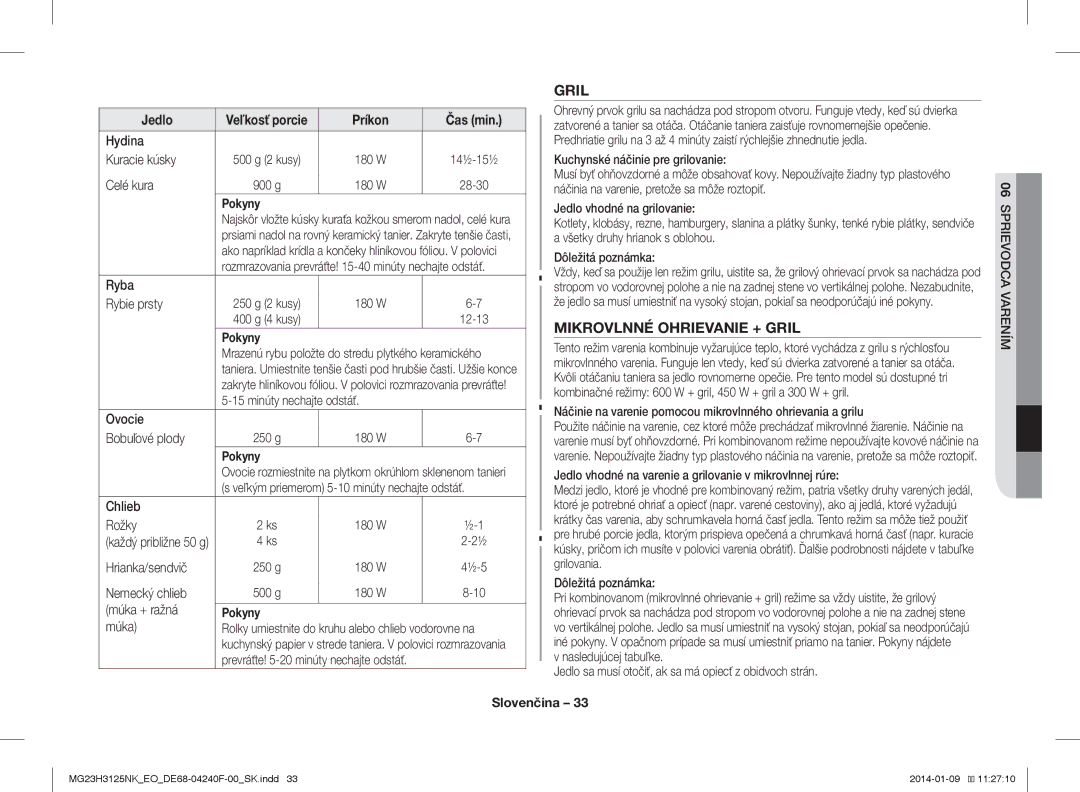 Samsung MG23H3125NK/EO manual Mikrovlnné Ohrievanie + Gril 