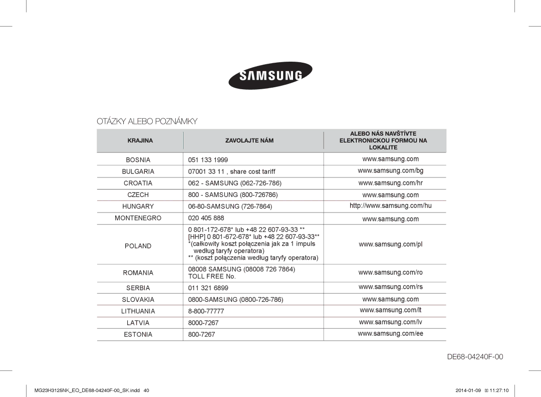 Samsung MG23H3125NK/EO manual 051 133, Koszt połączenia według taryfy operatora 