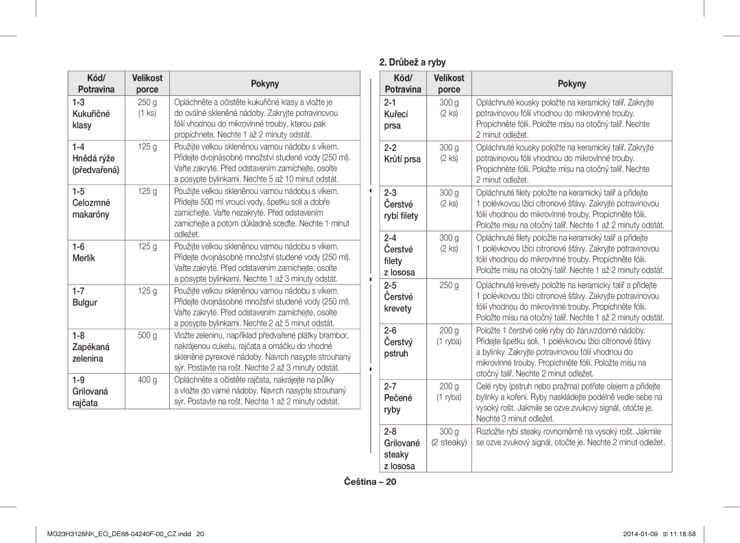 Samsung MG23H3125NK/EO manual Drůbež a ryby 