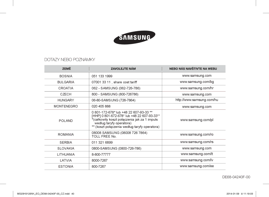 Samsung MG23H3125NK/EO manual DE68-04240F-00 