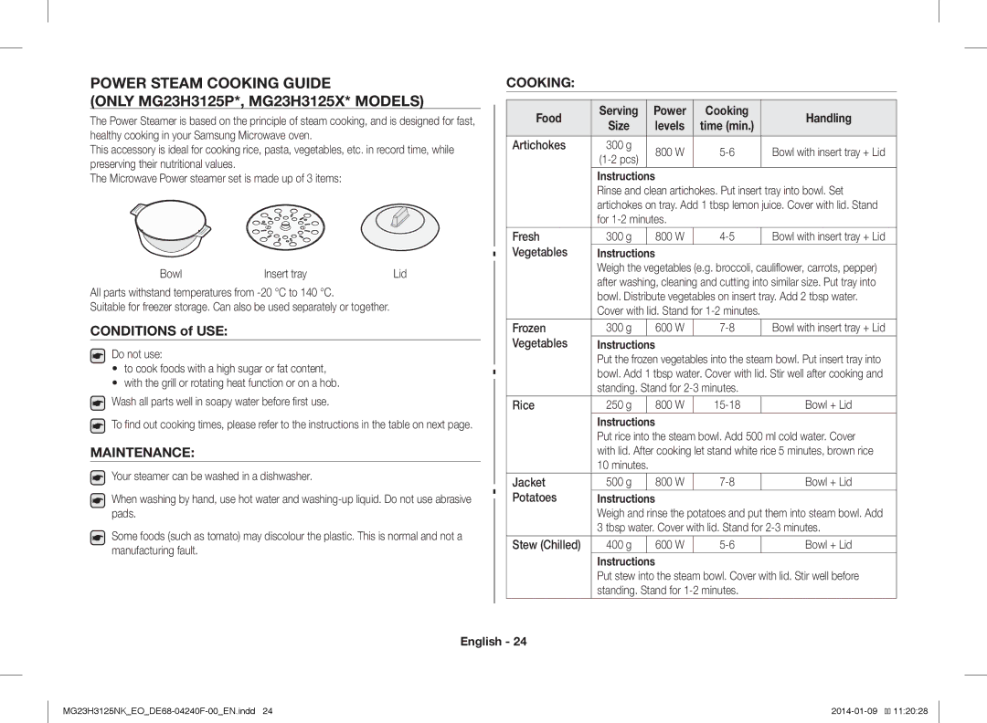 Samsung MG23H3125NK/EO manual Power Steam Cooking Guide, Conditions of USE, Maintenance 