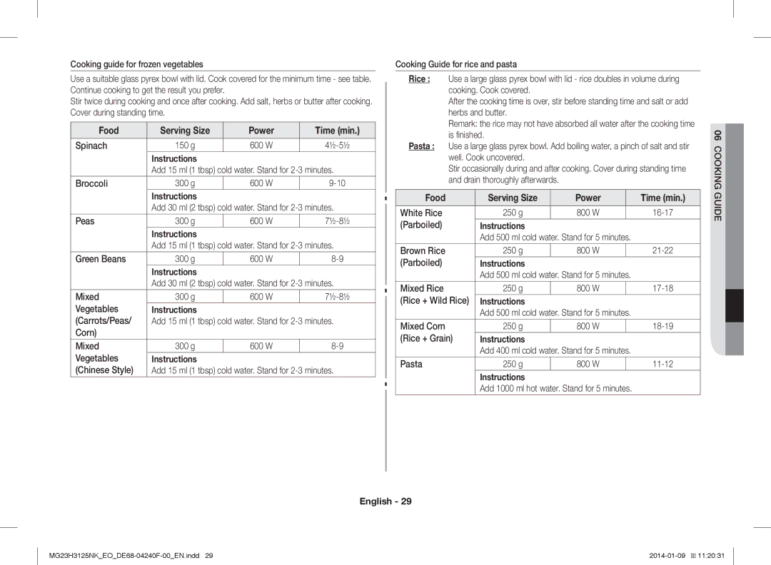 Samsung MG23H3125NK/EO manual Food Serving Size Power Time min 