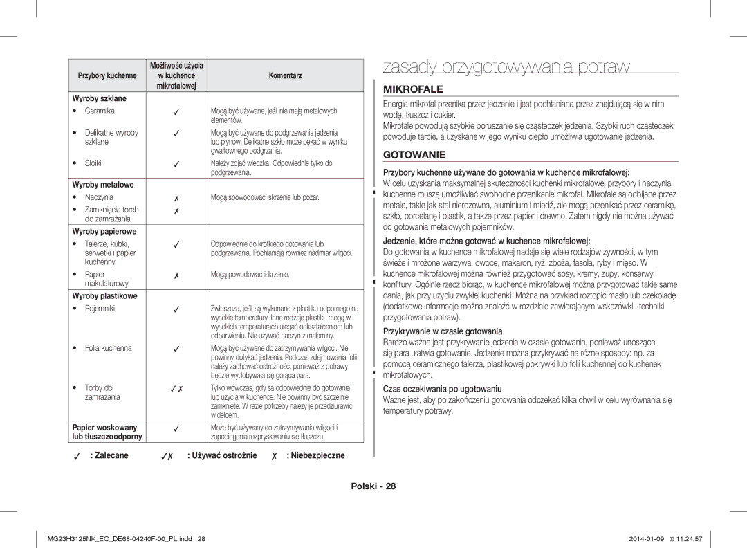 Samsung MG23H3125NK/EO manual Zasady przygotowywania potraw, Mikrofale, Zalecane, Niebezpieczne 