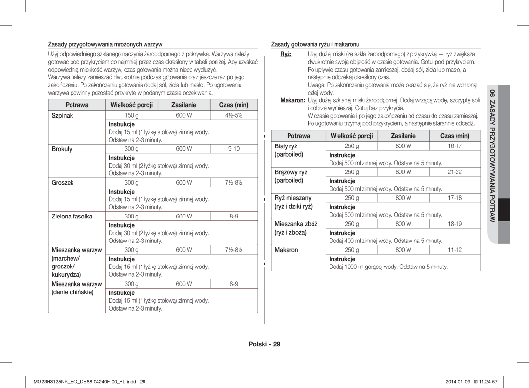 Samsung MG23H3125NK/EO manual Zasilanie Czas min 