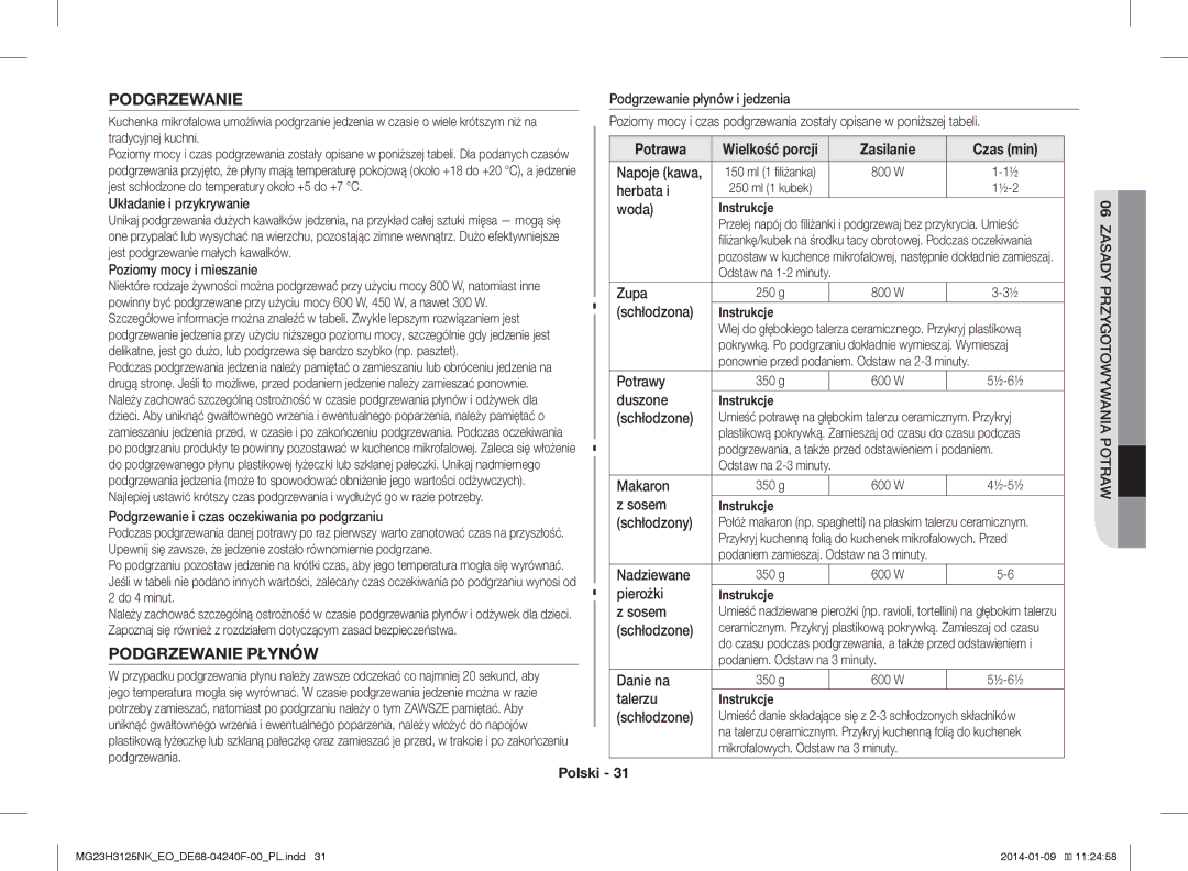 Samsung MG23H3125NK/EO manual Podgrzewanie Płynów 