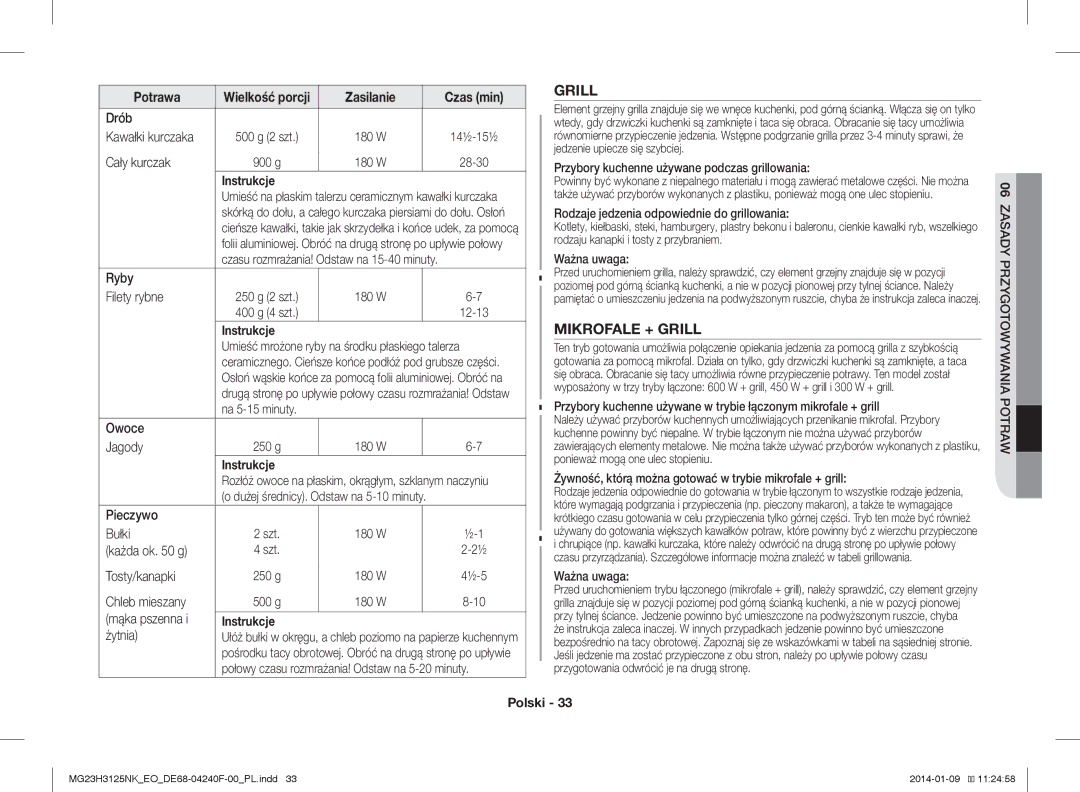 Samsung MG23H3125NK/EO manual Mikrofale + Grill 