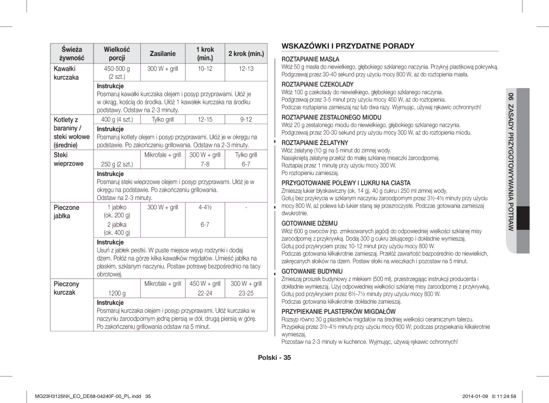 Samsung MG23H3125NK/EO manual Wskazówki I Przydatne Porady 