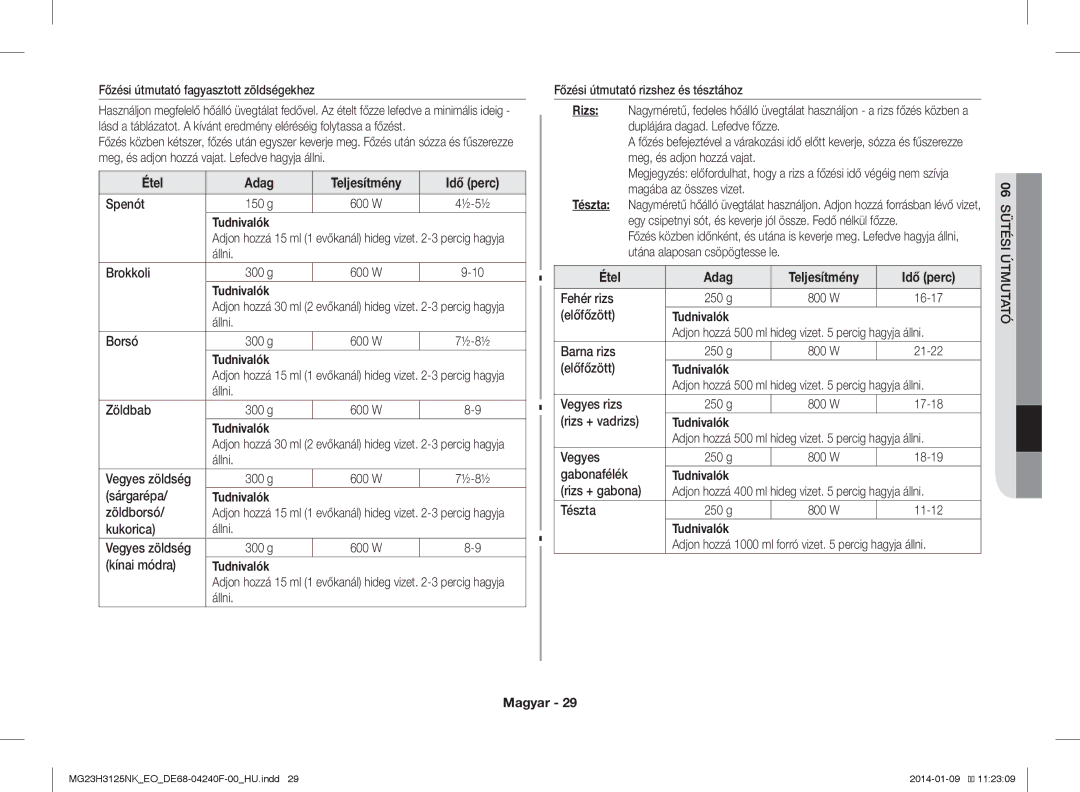 Samsung MG23H3125NK/EO manual Étel Adag Teljesítmény Idő perc 