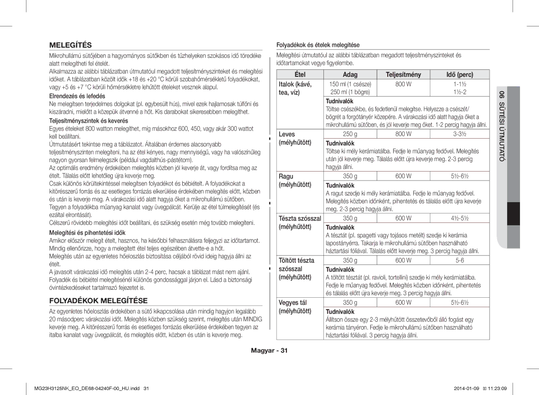 Samsung MG23H3125NK/EO manual Folyadékok Melegítése 