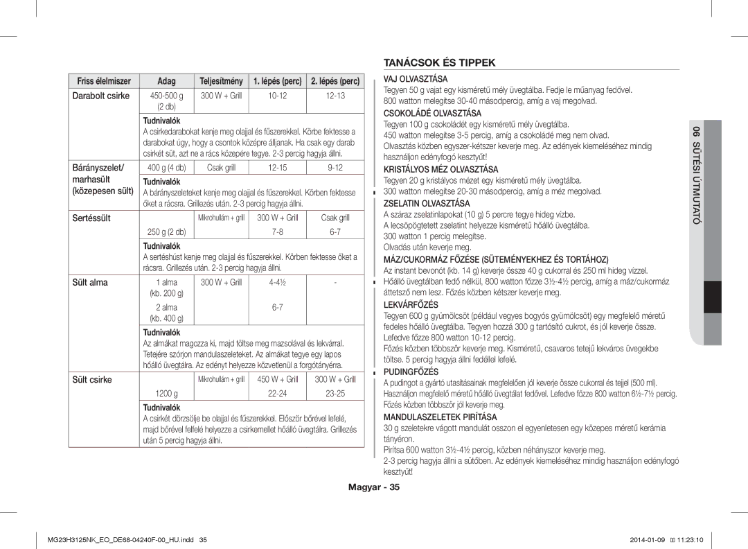 Samsung MG23H3125NK/EO manual Tanácsok ÉS Tippek 