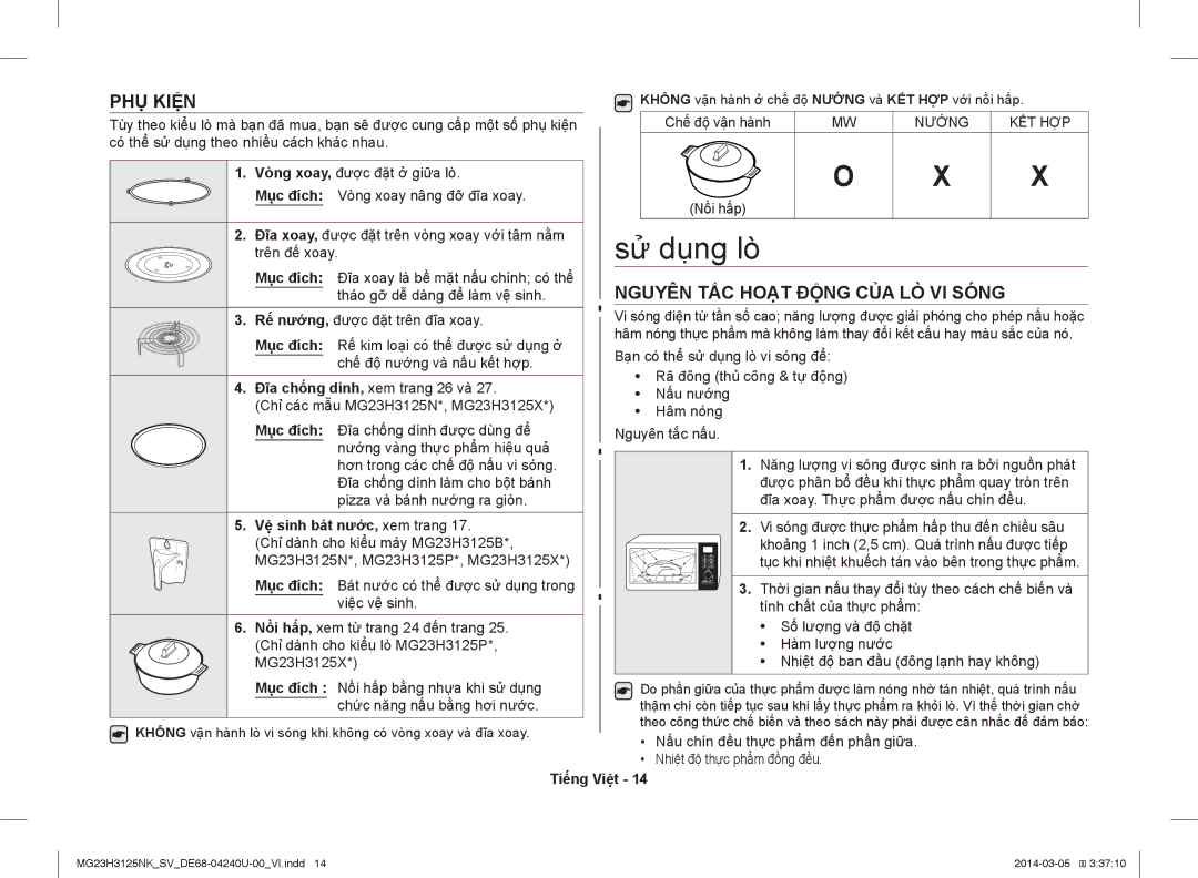 Samsung MG23H3125NK/SV Sử dụng lò, PHỤ Kiện, Nguyên TẮC Hoạt Động CỦA LÒ VI Sóng, Mục đích, Vệ sinh bát nước, xem trang 
