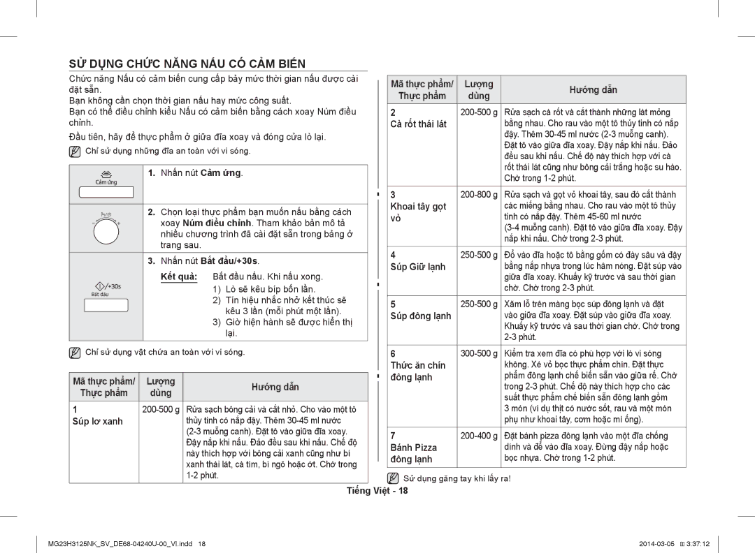 Samsung MG23H3125NK/SV manual SỬ Dụng Chức Năng NẤU CÓ CẢM Biến 