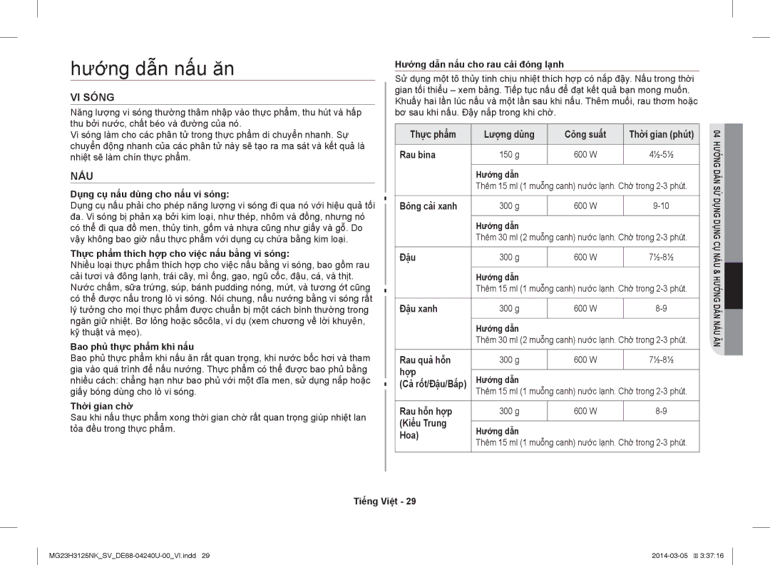 Samsung MG23H3125NK/SV manual Hướng dẫn nấu ăn, VI Sóng 