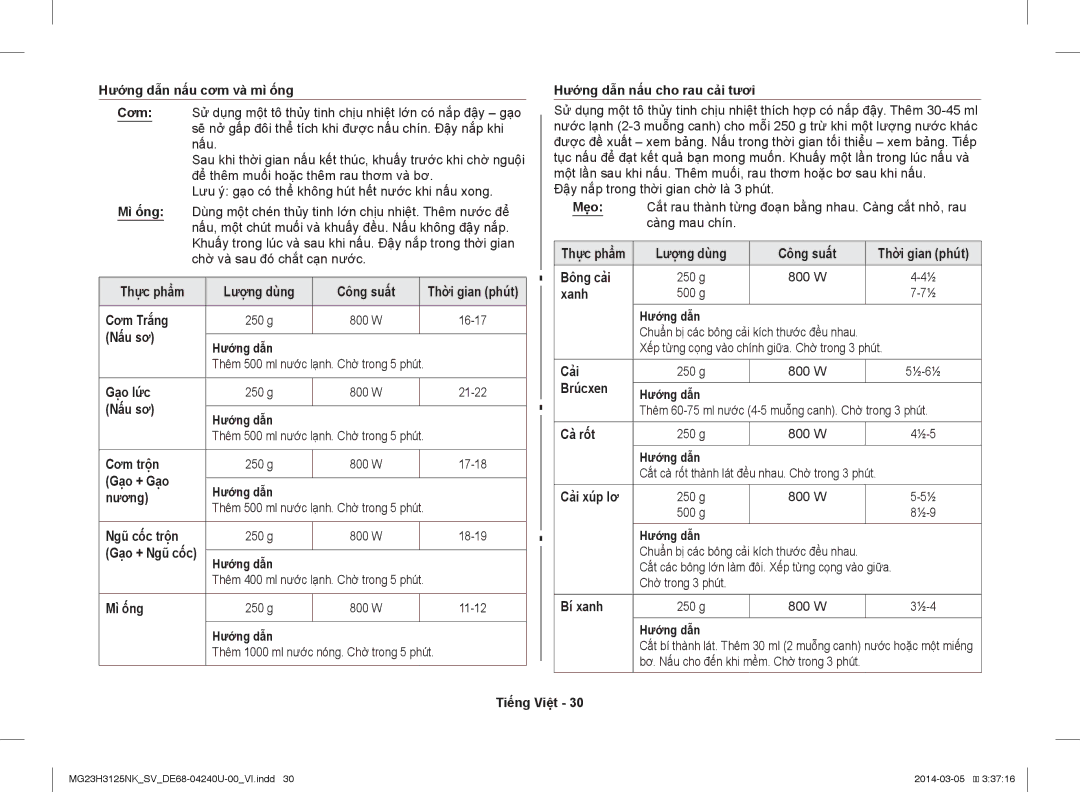 Samsung MG23H3125NK/SV Hướng dẫn nấu cơm và mì ống, Cơm Trắng 250 g, Nấu sơ, Gạo lức 250 g, Cơm trộn, Gạo + Gạo, Nương 