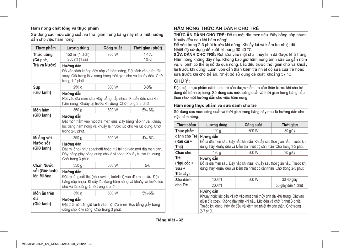 Samsung MG23H3125NK/SV manual HÂM Nóng Thức ĂN Dành CHO TRẺ, Chú Ý 