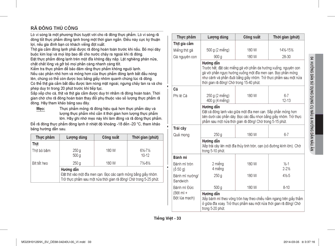 Samsung MG23H3125NK/SV manual RÃ Đông THỦ Công, Hướng dẫn Mẹo 