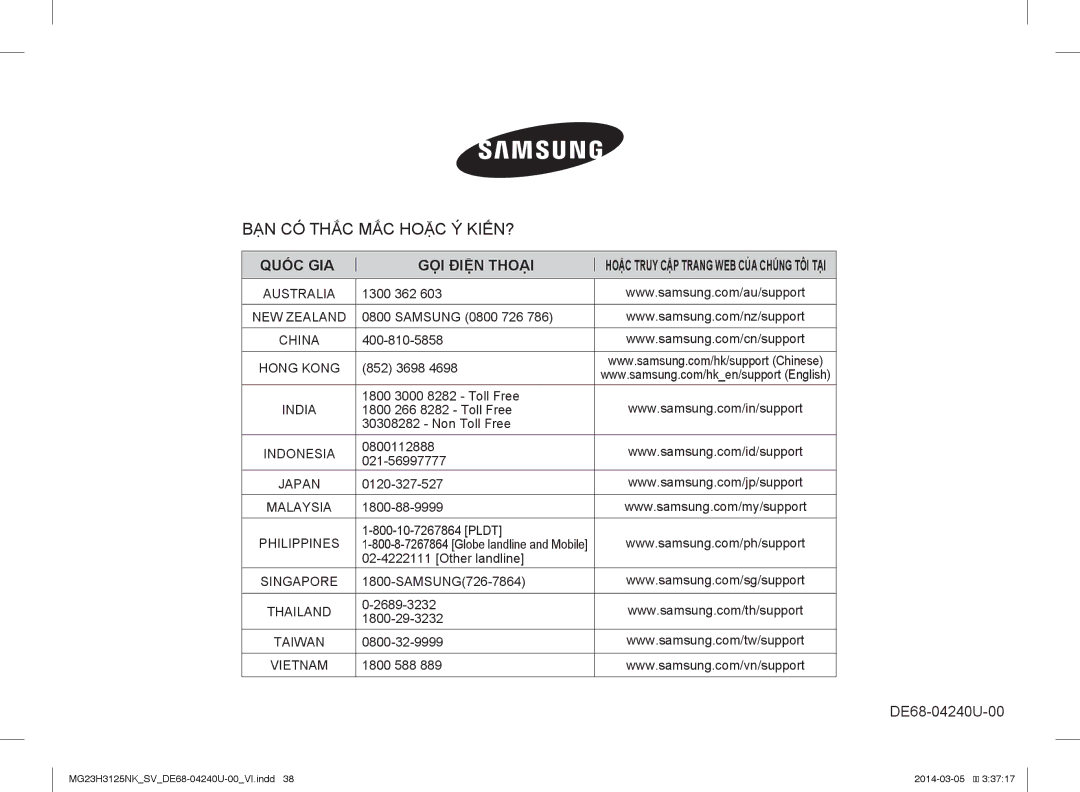 Samsung MG23H3125NK/SV manual Quốc GIA GỌI Điện Thoại 