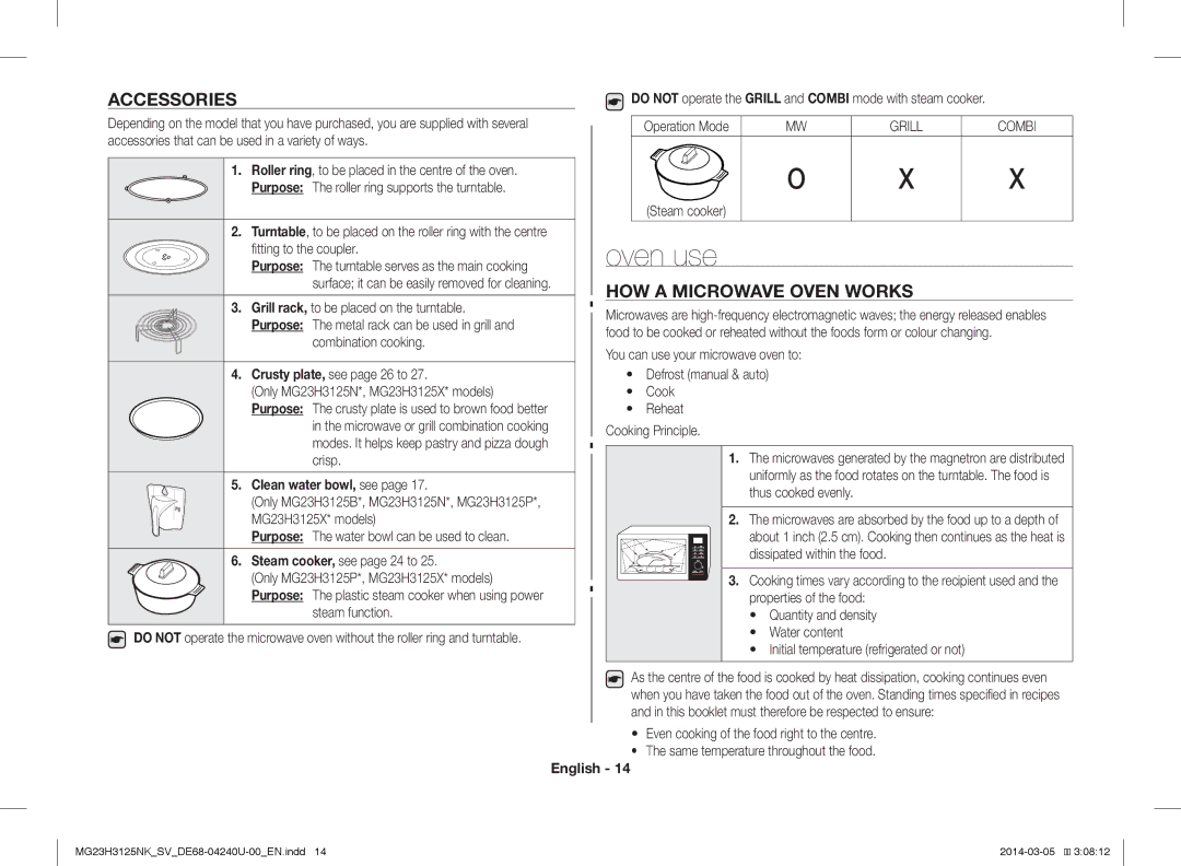 Samsung MG23H3125NK/SV manual Oven use, Accessories, HOW a Microwave Oven Works, Clean water bowl, see 