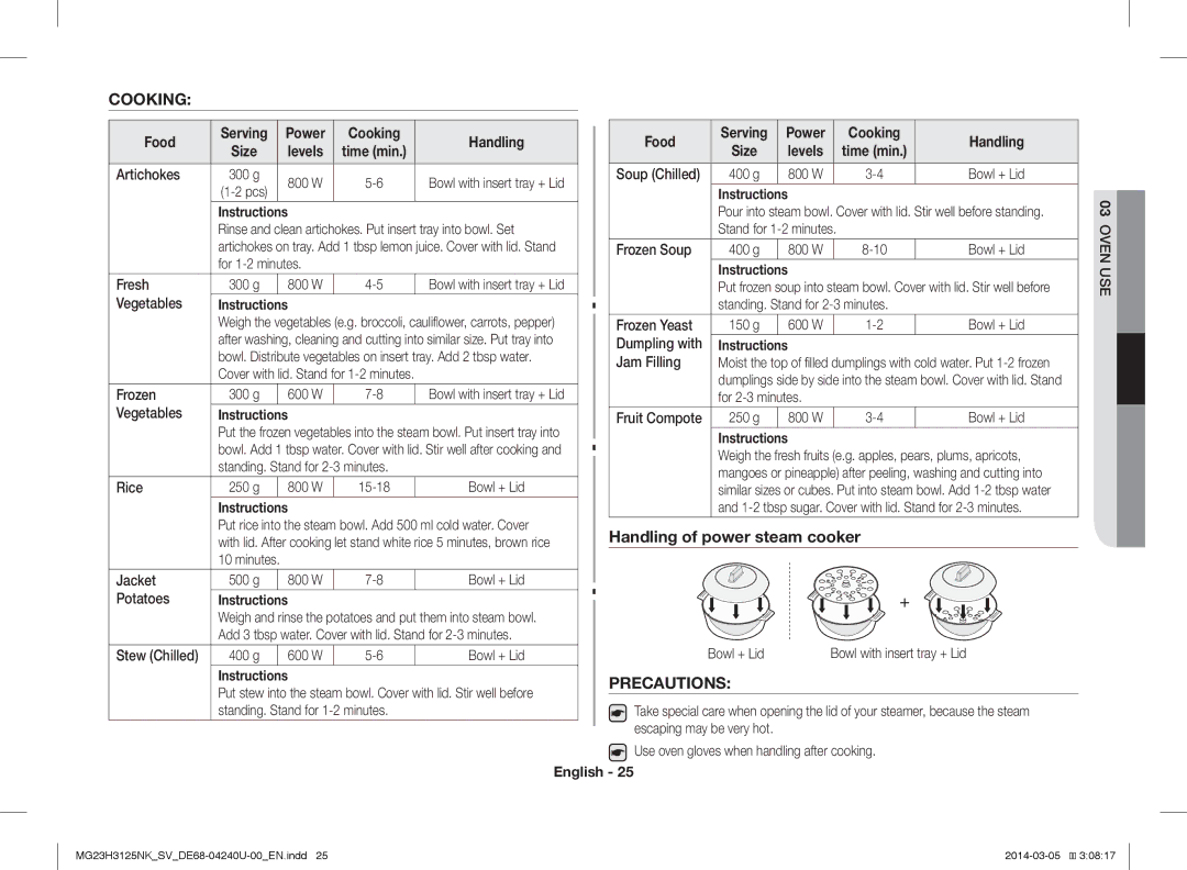 Samsung MG23H3125NK/SV manual Cooking, Handling of power steam cooker, Precautions, Food 