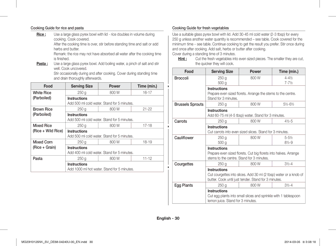 Samsung MG23H3125NK/SV White Rice 250 g, Brown Rice 250 g, Mixed Rice 250 g, Rice + Wild Rice, Mixed Corn 250 g, Broccoli 