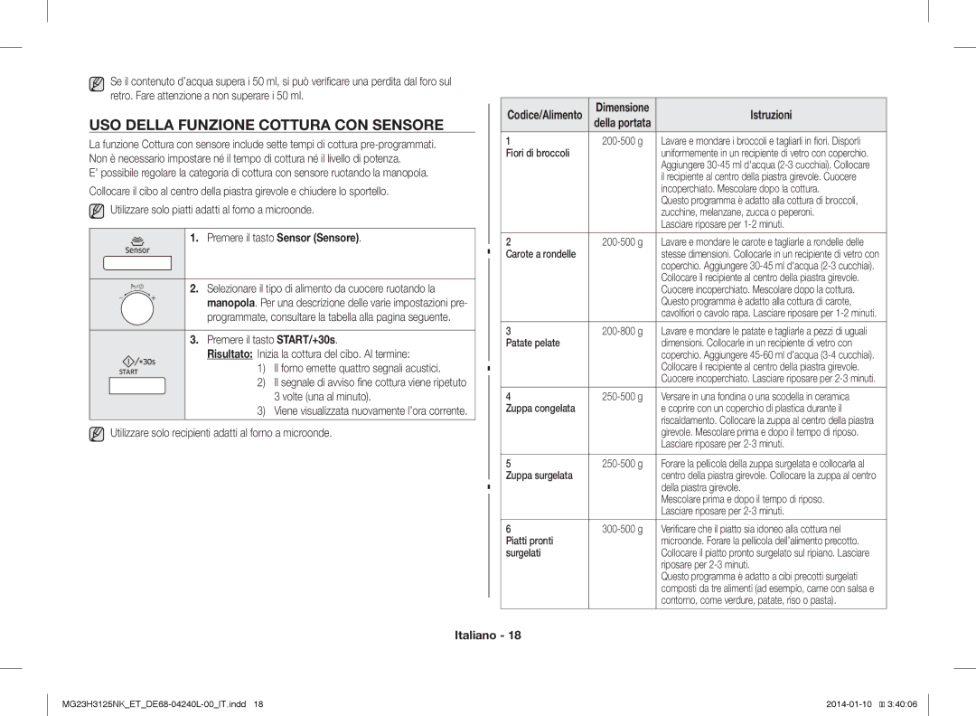 Samsung MG23H3125TK/ET manual USO Della Funzione Cottura CON Sensore, Utilizzare solo piatti adatti al forno a microonde 