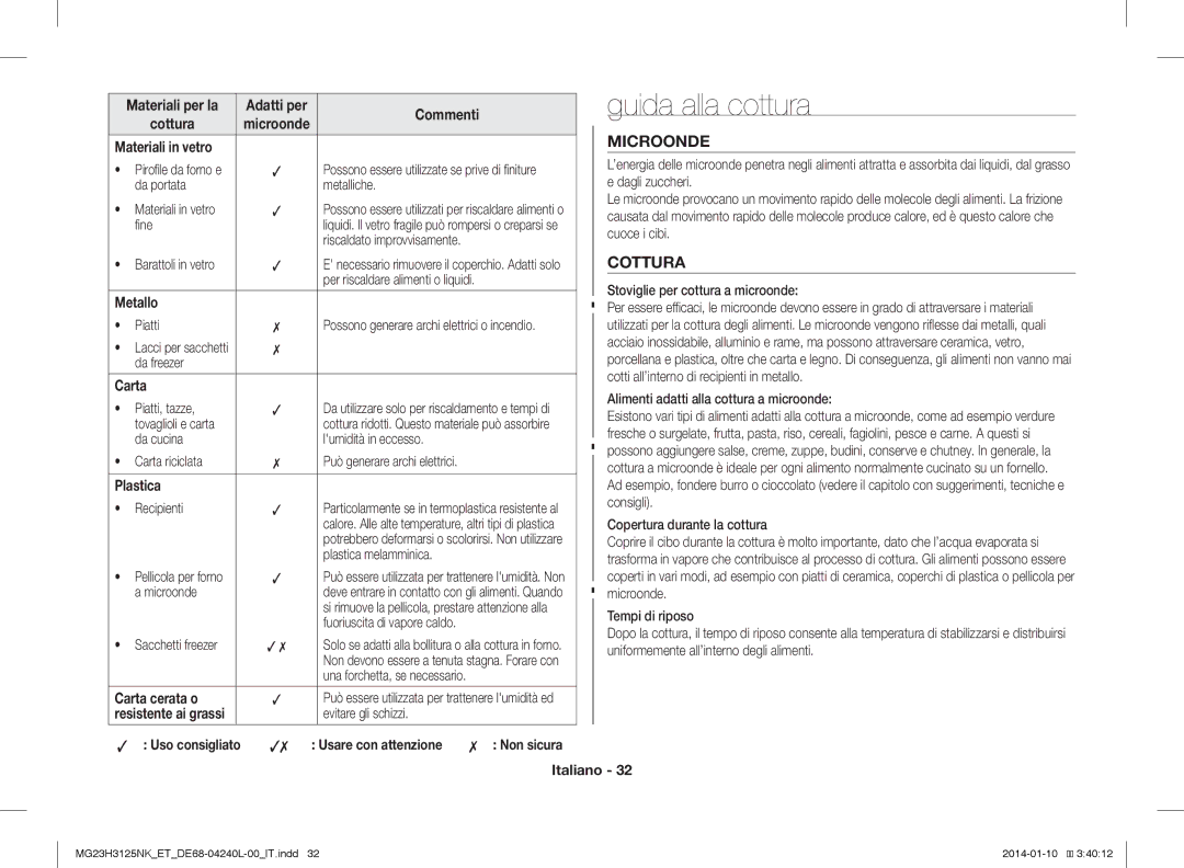 Samsung MG23H3125TK/ET, MG23H3125NW/ET manual Guida alla cottura, Microonde 