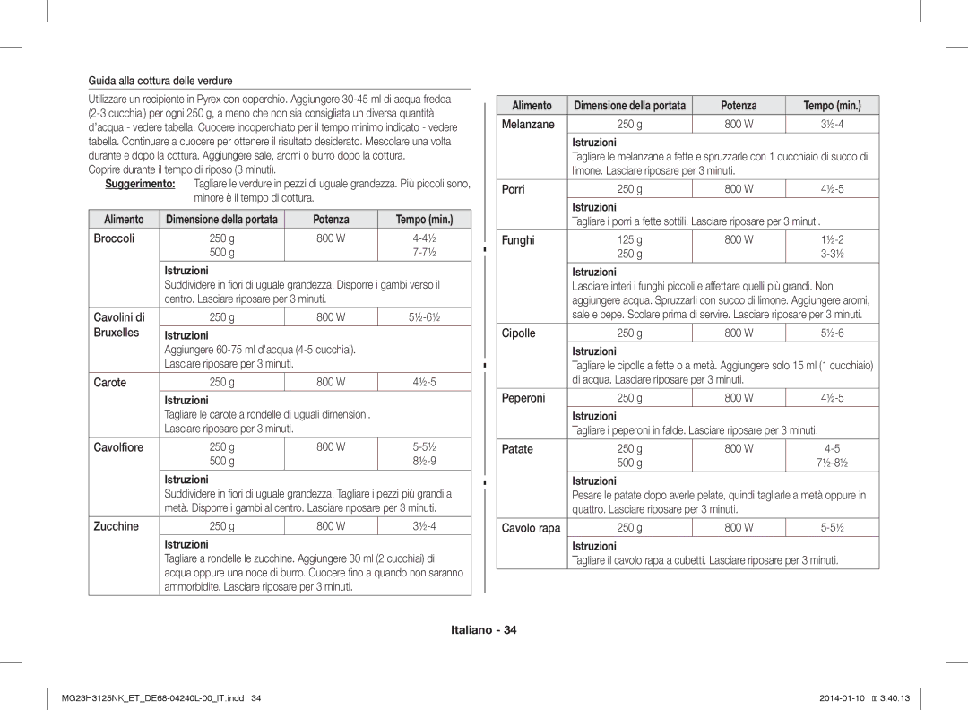 Samsung MG23H3125TK/ET manual Guida alla cottura delle verdure, Broccoli 250 g, 500 g, Bruxelles, Zucchine 250 g, Melanzane 