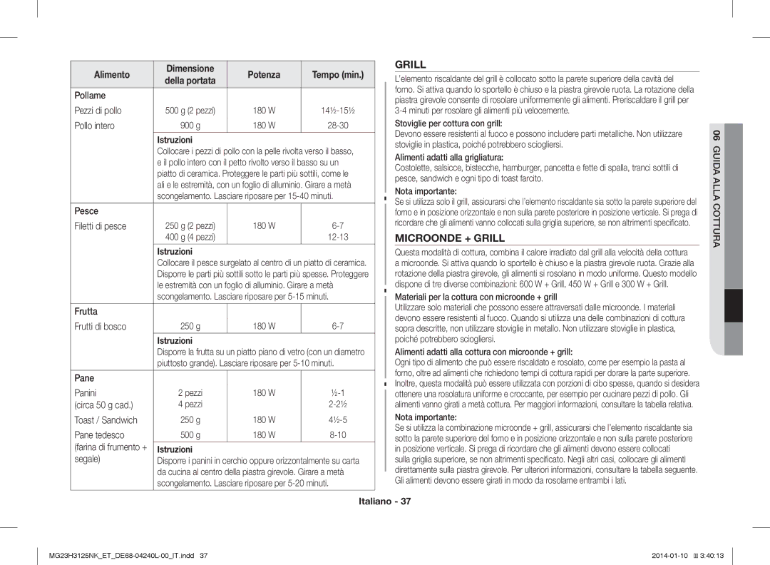 Samsung MG23H3125NW/ET, MG23H3125TK/ET manual Microonde + Grill 