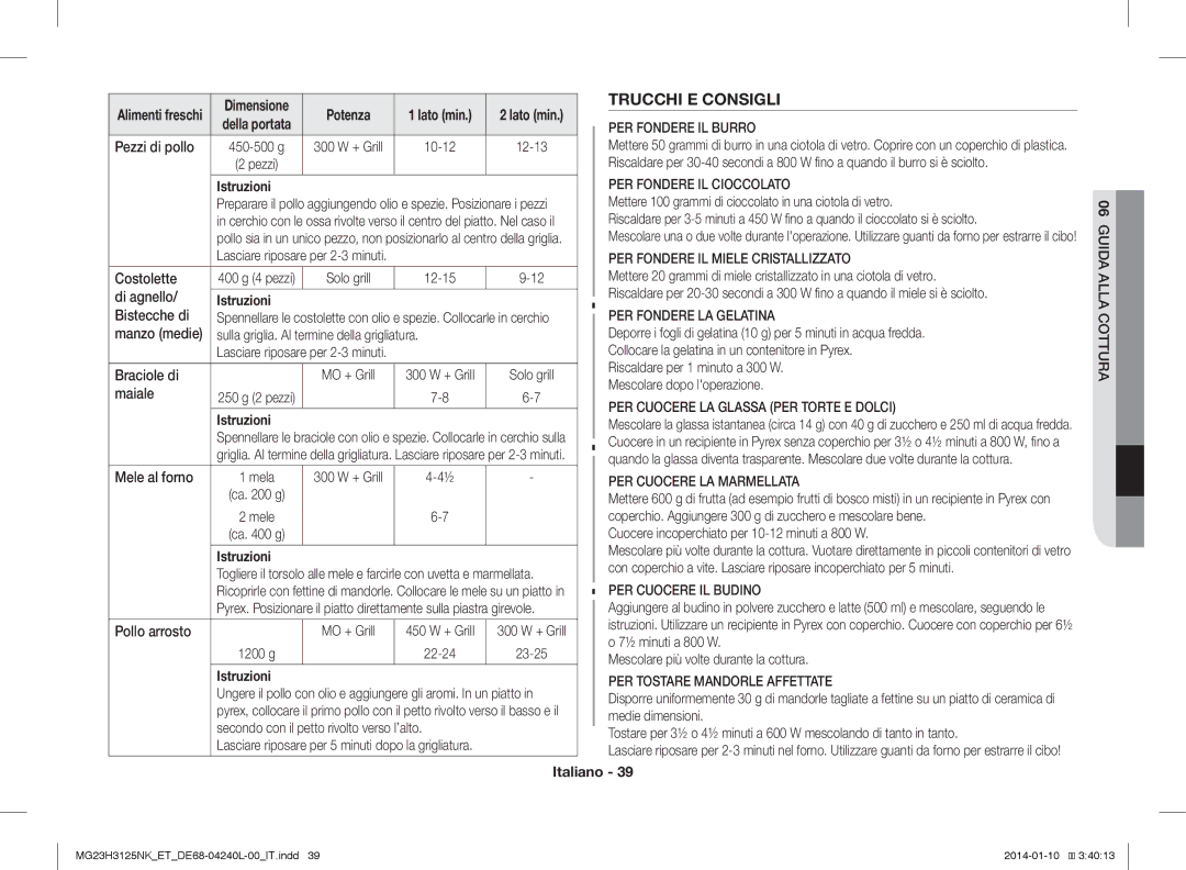 Samsung MG23H3125NW/ET, MG23H3125TK/ET manual Trucchi E Consigli 