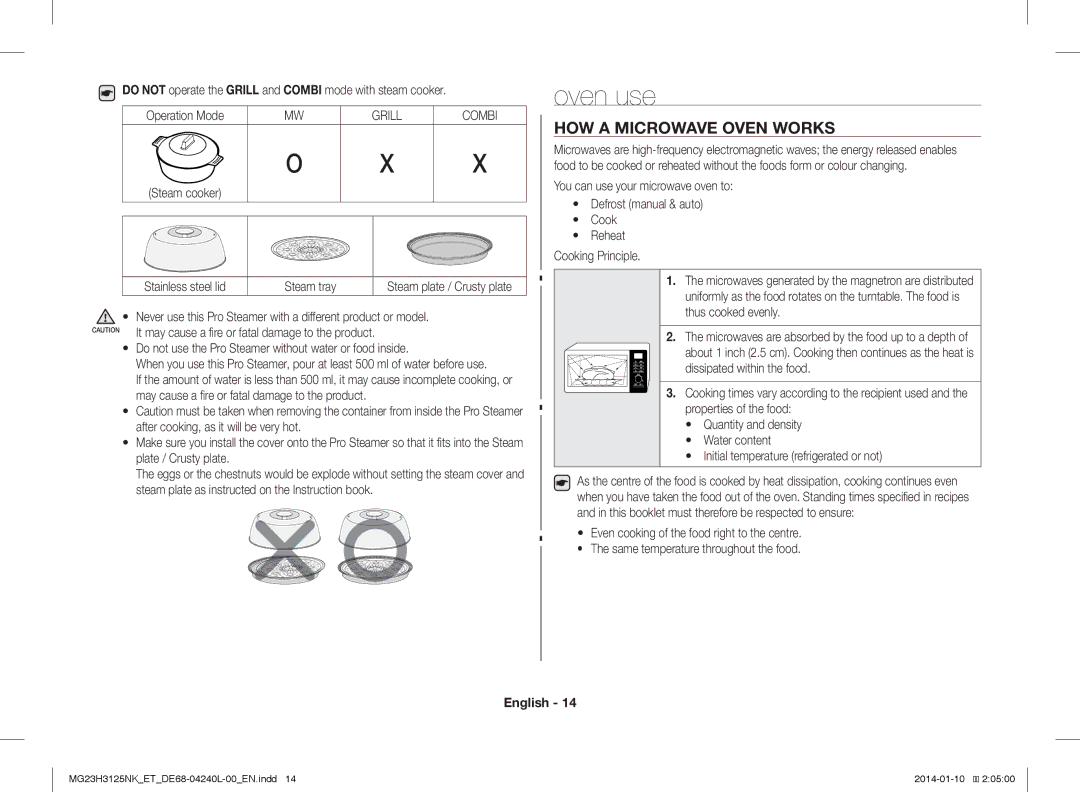 Samsung MG23H3125TK/ET, MG23H3125NW/ET Oven use, HOW a Microwave Oven Works, Steam cooker Stainless steel lid Steam tray 